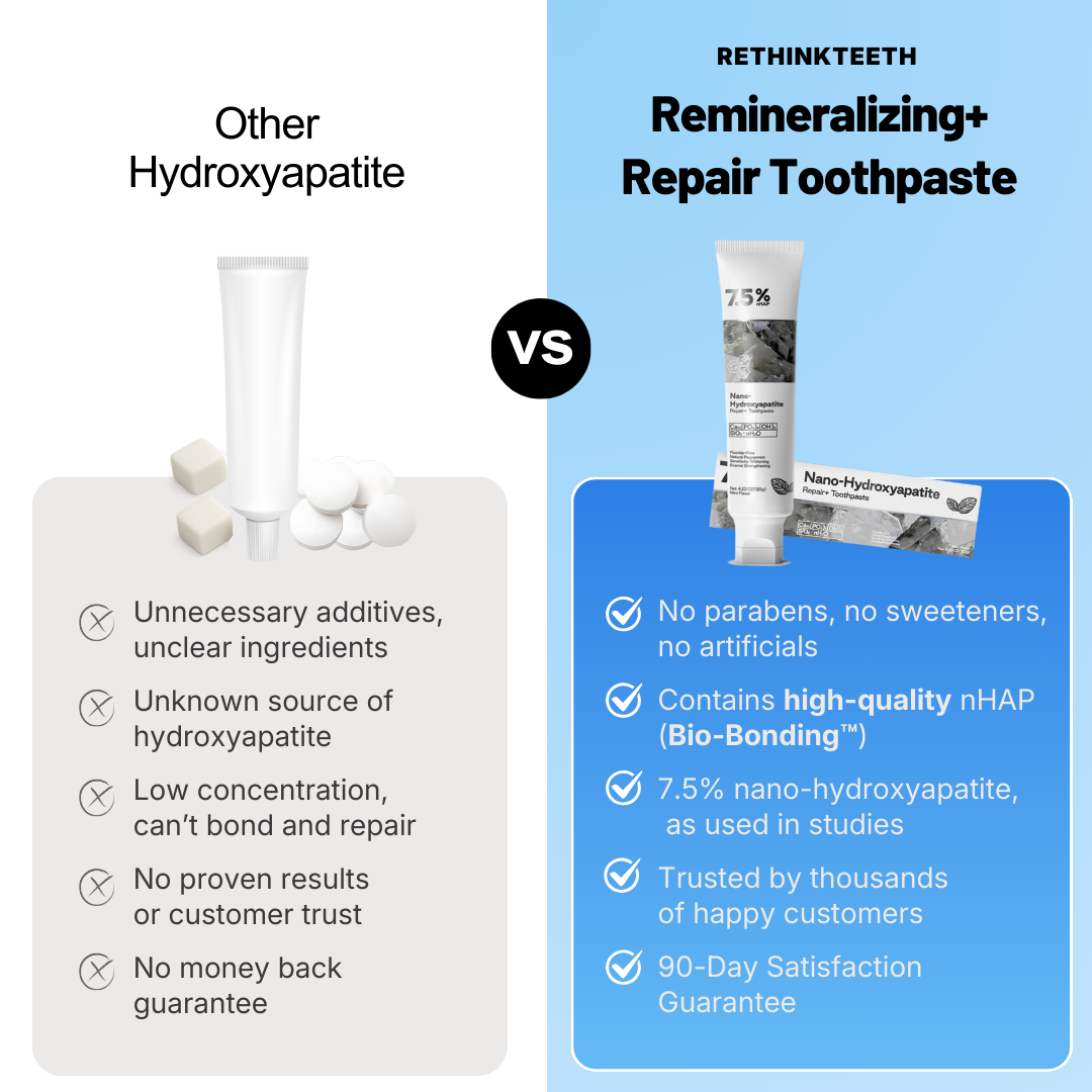 Remineralizing Repair+ Toothpaste