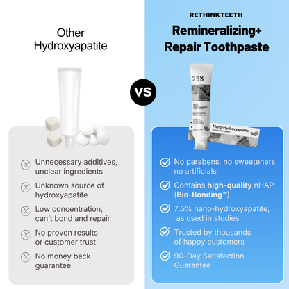 Remineralizing Repair+ Toothpaste